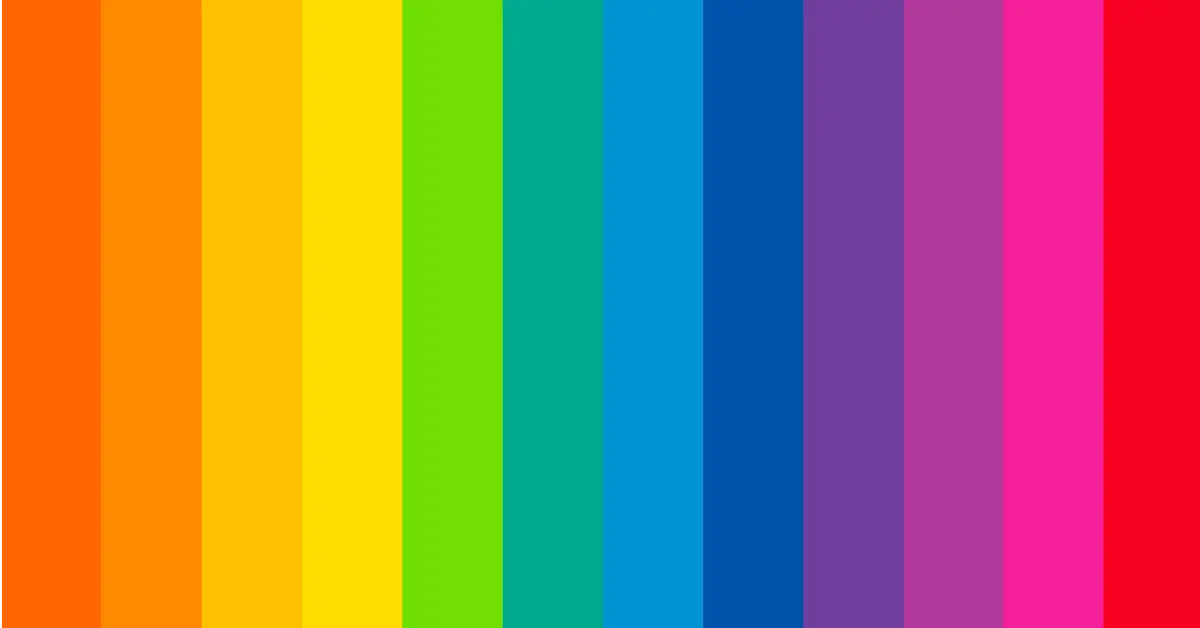 Cores